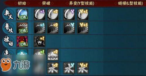 长十郎技能爆料最新,神秘力量觉醒,战力再升级! 第1张 长十郎技能爆料最新,神秘力量觉醒,战力再升级! 第1张